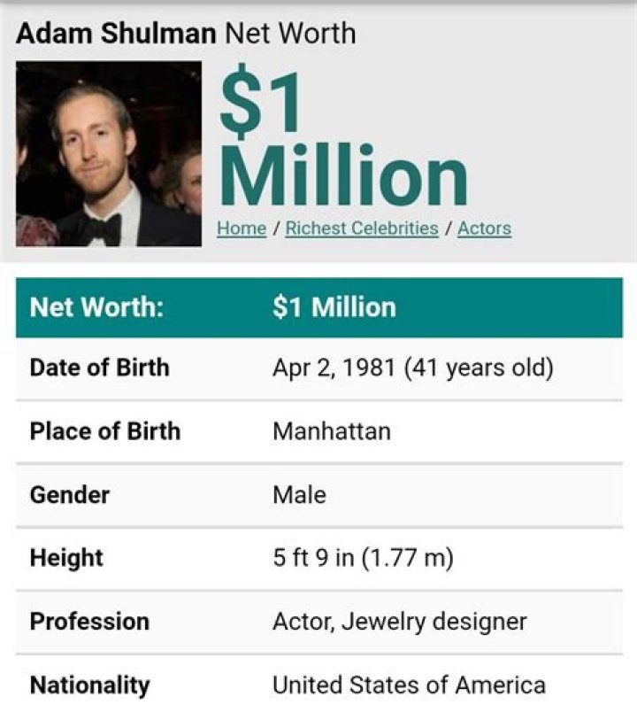 Adam Shulman Net Worth: A Comprehensive Analysis of His Wealth